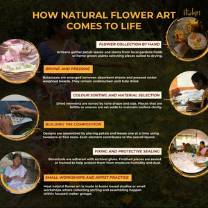 Cuaderno de Invitados con Diseño Floral Elegante, Cuaderno Compacto Decorativo para Visitantes (4.3 x 5.5 pulgadas) - Product Image 5