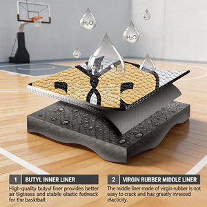 Pallone da <span class=keywords><strong>Basket</strong></span> OEM con Rivestimento in PU e Camera d'Aria, Durevole e Rimbalzante, Misura 7, Vendita Diretta dalla Fabbrica, Confezione Regalo <span class=keywords><strong>di</strong></span> Compleanno per Ragazzi - Product Image 5