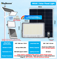 Reflector LED Solar de Aluminio MK60 de 300W IP65 para Emergencias, Áreas Públicas, Exteriores, Camping, Techos, Autocaravanas, con 5 Años de Garantía