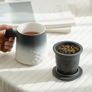 Embossed Gradient Large Ceramic Coffee Mug <strong>Set</strong> With Infuser and Lid Loose Steeping <strong>Teacup</strong> <strong>Set</strong> Ceramic Mug - Product Image 5