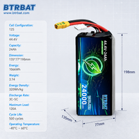 Paket Baterai UAV Semi-solid State BTR 44.4V 24000mAh 5C Ringan Dapat Diisi Ulang -40~60 untuk Survei Pemetaan Inspeksi