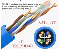 Câble Ethernet CAT6A UTP-0.57X4P à conducteurs OFC, 8 conducteurs, 305m, 250-350MHz, gaine LSZH PVC PE, prix usine, pour la communication