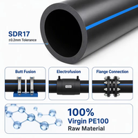 Tubería de Drenaje de Alcantarillado de HDPE DN200 PN10 ISO 4427, Tubo de Drenaje Subterráneo de Larga Duración (50 Años) - Precio de Fábrica para Suministro a Granel