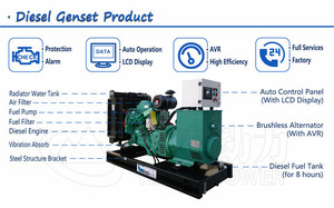 Generador Diésel de Arranque Automático con Control Remoto ATS ISO CE 20KW 30KW 50KW 80KW 100KW 150KW 200KW 300KW 500KW 1000KW de Bastidor Abierto - Product Image 3