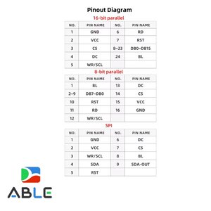 Module d'affichage LCD TFT couleur 3,5 pouces 320x480 IPS avec interface parallèle 8/16 bits SPI 4 fils et connecteur 9 broches - Product Image 6