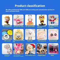 Boneka PVC Tiga Dimensi Buatan Tangan Custom, Kotak Misteri, Gantungan Kunci Kartun, Ornamen Karakter Frozen Skala 1/12 12+