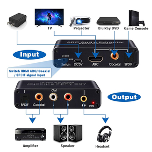 Extractor de Audio HDMI ARC de 192KHz, HDMI ARC a Coaxial Óptico Toslink, Interruptor Digital <span class=keywords><strong>SPDIF</strong></span>, Canal de Retorno de Audio Analógico AUX de 3.5mm - Product Image 6
