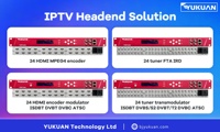 Modulateur de signal numérique DTV DVB-S/S2 DVB-T/T2 FTA DVB-S2 DVB-C DVB-T ATSC ISDBT Tuner RF 4 canaux 1G Sortie IP CE