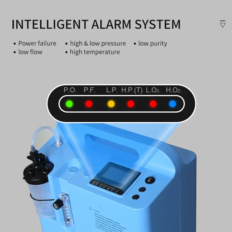 Недорогое Оборудование для физиотерапии, кислородный концентратор, 5 л, в наличии, Боливия, Перу, портативный медицинский кислородный концентратор, 5 литров, цена