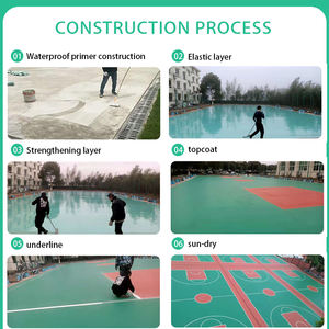 Suelo Deportivo <span class=keywords><strong>de</strong></span> Caucho Sintético con Absorción <span class=keywords><strong>de</strong></span> Impactos y Características Ecológicas para Canchas <span class=keywords><strong>de</strong></span> Baloncesto, <span class=keywords><strong>Tenis</strong></span> y Bádminton al Aire Libre - Product Image 3