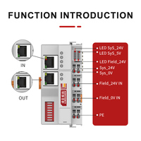 Module d'entrée/sortie IO distribué EtherCAT Linux PLC Modbus pour l'automatisation industrielle