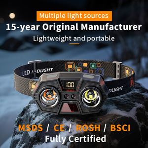 New Best Seller Factory Good Value Ultra Bright USB-C Rechargeable Led Headlamp <b>Smart</b> Head Lamp for Outdoor With Sensing - Product Image 3