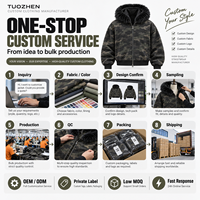 Veste à capuche zippée camouflage Dark Woodland personnalisée, avec capuche en fausse fourrure, coupe oversize et carrée, style streetwear hiver, fournisseur en gros pour marques