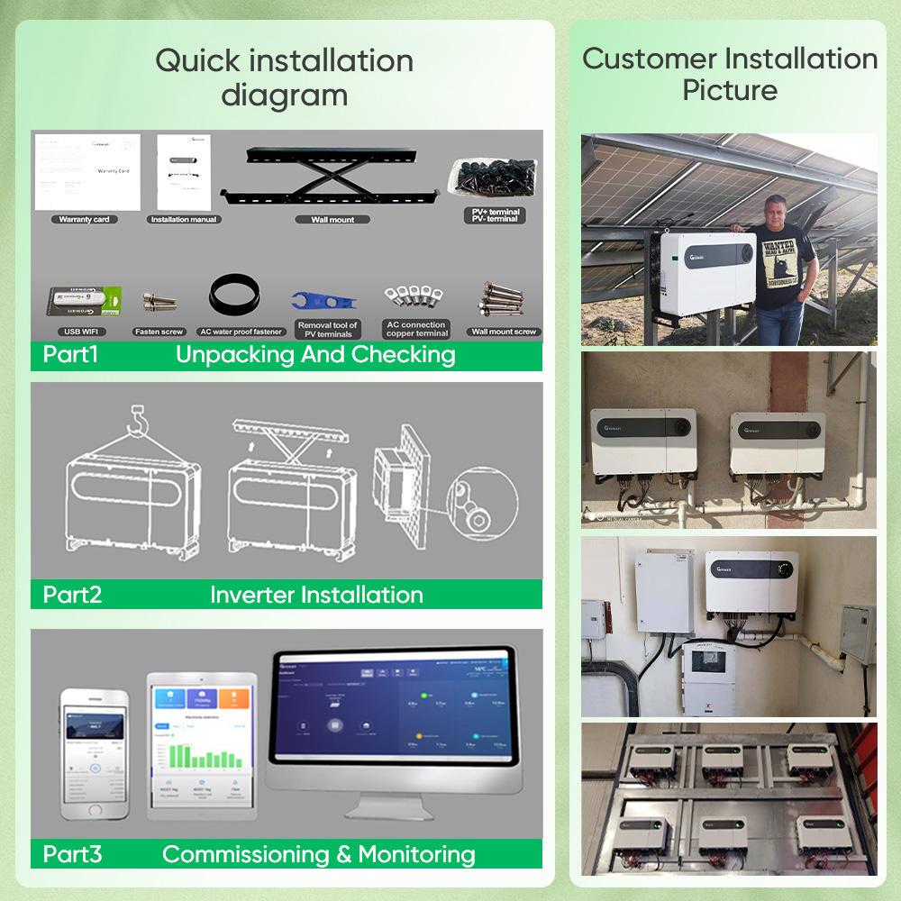 Growatt Solar Panel System Kit 100KW 50KW 200KW 250KW Photovoltaic Solar System on Grid · image 5