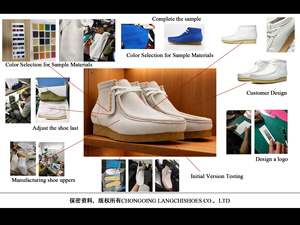 Fabricant de chaussures LANCI, baskets de luxe pour hommes, baskets personnalisées de créateurs, baskets de luxe pour hommes - Product Image 5