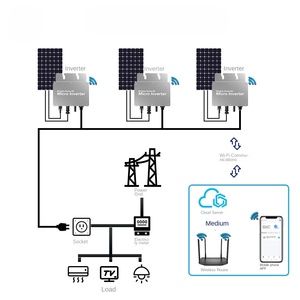 Nuevo Microinversor Solar Fotovoltaico Conectado a la Red WVC-350W <span class=keywords><strong>con</strong></span> MPPT Integrado y WiFi para el Hogar - Product Image 4