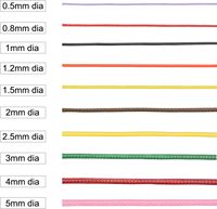 Cordon en polyester ciré marron 4 mm 39 m pour la fabrication de bijoux, bracelet en macramé, collier, perlage, bricolage, artisanat, fil à tisser