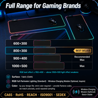 Tigerwings Pengisi Daya Ponsel Nirkabel Alas Mouse Rgb Alas Meja Panjang Permukaan Halus dengan Tepi Jahitan Anti Aus Alas Mouse Gaming