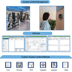 Controllo Accessi Biometrico Facciale RS232 RS485, Barriera Girevole Anti-Infiltrazione ad Alta Sicurezza - Product Image 3
