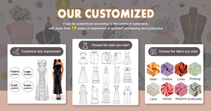 Abito Lungo Estivo Senza Maniche Personalizzabile - Servizio di Produzione Completo di Alta Qualità - Product Image 4