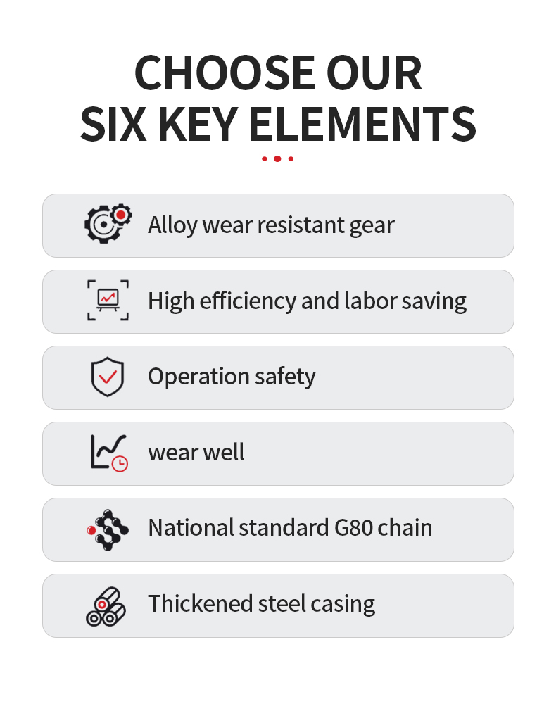 Chain hoistManual hoistStage manual chain electric winch hoistElectric