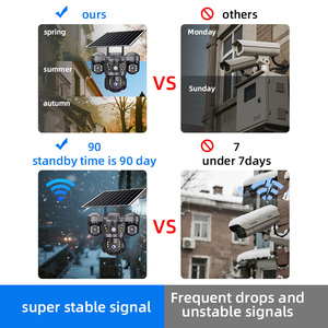 Ba ống kính V380 hệ thống giám sát không dây Powered Bảng điều chỉnh wifi ngoài trời an ninh CCTV 4 gam Sim Thẻ năng lượng mặt trời máy ảnh - Product Image 3