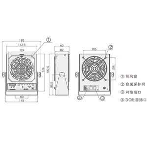 Ioniseur d'air KESD KF-21F, ventilateur industriel pour l'élimination des charges statiques avec moteur AC et fonctionnement silencieux - Product Image 3