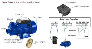 Dc 작은 홈 사용 태양 지상 표면 펌프 태양 부스터 펌프 72v 24 v dc 부스터 펌프