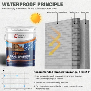 Sellador Impermeable <span class=keywords><strong>Transparente</strong></span>, Revestimiento Impermeable a Base de Agua, Agente Invisible <span class=keywords><strong>para</strong></span> Techos, Paredes, Jardín, <span class=keywords><strong>Terrazas</strong></span> - Product Image 2