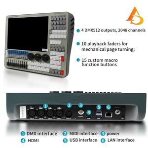 Consola de Control de Iluminación DMX Manual AICPOSE Mini Quartz para Escenarios y Clubs, Controlador Quartz - Product Image 3