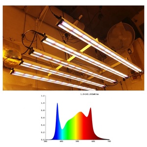 Kit de tienda de cultivo hidropónico, iluminación Led completa para agricultura, alta potencia, planta de jardín interior, seta, invernadero, gran oferta