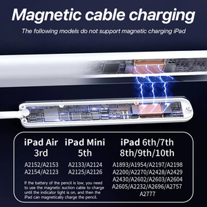 Stylet magnétique, crayon stylet de 2e génération, stylet actif capacitif pour dessin, compatible avec <span class=keywords><strong>iPad</strong></span> <span class=keywords><strong>Pro</strong></span> 13/11/<span class=keywords><strong>12</strong></span>,9 pouces <span class=keywords><strong>M2</strong></span> M4 - Product Image 5