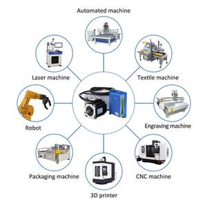 Runcin جديد Nema 24 حلقة مغلقة 1 محور 2 فاز 2.8 نانومتر أونصة. في سيارة سيرفو R2C2460 W/مجموعة ترويج كبير - Product Image 5