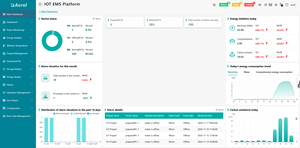 Acrel ADW210-D24-4S ワイヤレス多回路電力計/三相ワイヤレス電力計/ワイヤレススマート電力計 - Product Image 6