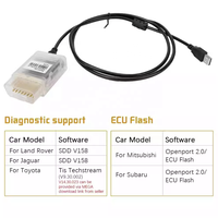 Programación de ECU y Diagnóstico OBD2 para Autos Europeos - Analizador de Rendimiento del Motor de 12V