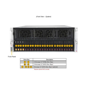 Servidor GPU SuperMicro AS-4125GS 4U para Tarjetas Gráficas H100 A100 L40S A5000 PCIE/SXM, Carcasa para Computadora de IA - Product Image 3