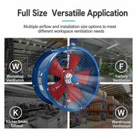 Ventilateur axial cylindrique de type conduit personnalisé, industriel, haute puissance, pour l'évacuation de fumée, anti-explosion, en fer électrique