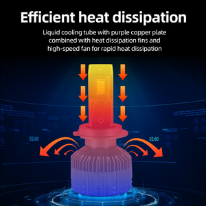 शीर्ष कुशल 300w 24v एल्यूमीनियम के नेतृत्व वाली कार लाइट बल्ब <span class=keywords><strong>t6</strong></span> 30000lm संगत h4 h11 6000k 9006 9012 केनबस नेतृत्व वाली चिप - Product Image 6