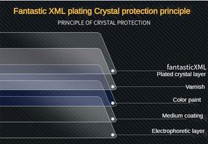 Best Selling Automotive <b>Plastic</b> <b>Refurbishment</b> Coating <b>Plastic</b> Retreading <b>Agent</b> Crystal Plating <b>Agent</b> for <b>Plastic</b> <b>Parts</b> - Product Image 2