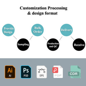 Cubo Magico 3x3x3 Personalizzato con Logo, Stampa UV, Cubo Pubblicitario <span class=keywords><strong>3</strong></span>.5cm/5cm/<span class=keywords><strong>5</strong></span>.7cm/7cm/10cm, Puzzle Promozionale 3x3 - Product Image 2