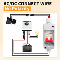 Boîtier de distribution photovoltaïque Tulabu avec disjoncteur DC, étanche IP65, 32A DC500V, HT-2WAY