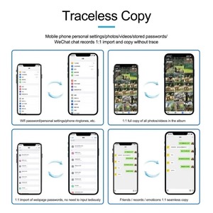Cable <span class=keywords><strong>de</strong></span> Transmisión <span class=keywords><strong>de</strong></span> Datos SUNSHINE IS-003A/B/C para iPhone y Android TIPO-C, Herramienta <span class=keywords><strong>de</strong></span> Transferencia <span class=keywords><strong>de</strong></span> Fotos, Videos y Datos con un Clic - Product Image 2