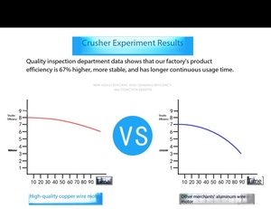 เครื่องบดน้ำแข็งไฟฟ้าระดับพรีเมียมสำหรับเครื่องทำสเลอชีและสถานีเครื่องดื่ม - Product Image 5
