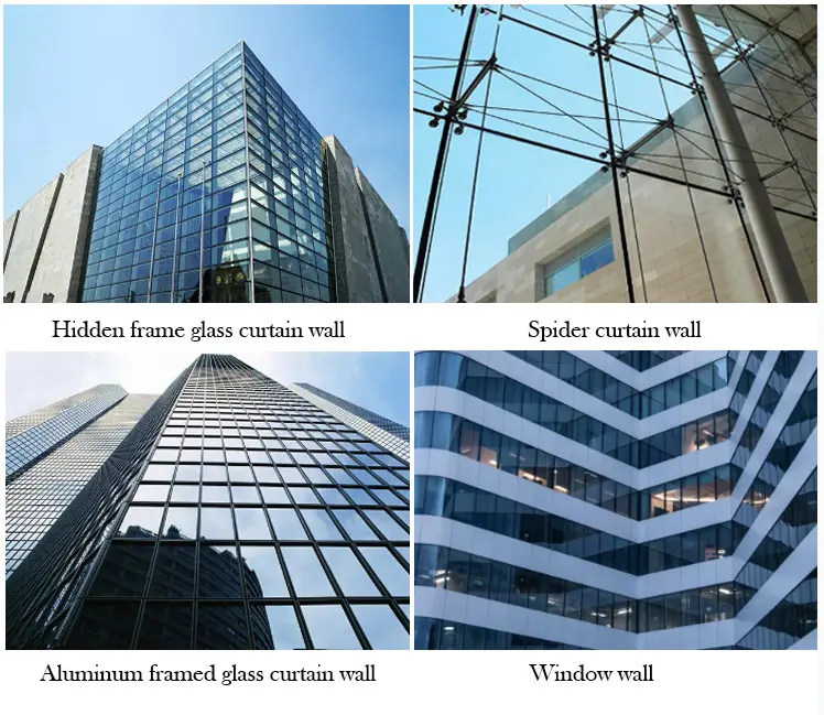 Facciata continua in vetro per la costruzione di profili in alluminio vetri facciata continua in alluminio facciata continua in vetro low e