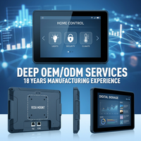 Tablet PC Android 16 de 10.1 Pulgadas, Octa Core, 4G LTE, WiFi, Panel de Control Inteligente para el Hogar, Fabricante Original OEM ODM con 18 Años de Experiencia