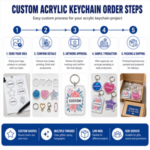 Llavero de Gimnasia Rítmica Personalizado al por Mayor, Llavero Acrílico con Impresión UV y Tarjeta de Soporte, Regalo de Recuerdo - Product Image 3