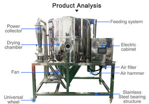 TOPTION 하이 퀄리티 효모 펜타클로로페놀 나트륨 페놀 부식산 나트륨 프탈레이트 메틸 규산 알루미 네이트 스프레이 건조기 - Product Image 5