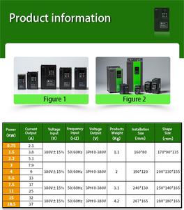 HL750 7.5KW 10HP 11KW 15HP VFD ไดรฟ์ AC สามเฟส 380V กำลังต่ำ แบบอเนกประสงค์ พร้อม RS485 Modbus สำหรับควบคุมความเร็วมอเตอร์ 1 ไฮส์ - Product Image 6