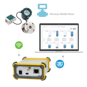 Đồng Hồ Đo Lưu Lượng Cảm Biến Thông Minh Modbus, Thiết Bị Đo Lưu Lượng Điện Từ Và Nước Không Dây IOT - Product Image 1