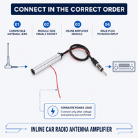 Amplificateur de signal d'antenne radio de voiture en ligne DIN mâle-femelle avec câble d'alimentation séparé
